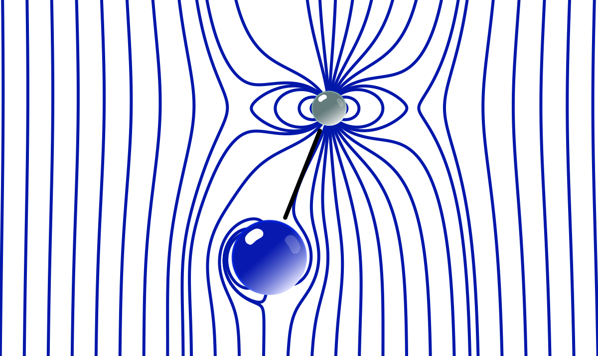 A nitrogen-proton nuclear dipole pair in the presence of an external magnetic field