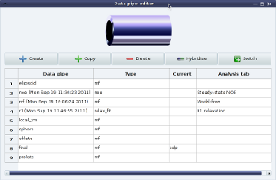 Screenshot of the graphical user inteface (GUI) pipe editor window of the program relax (software for NMR dynamics analyses, specifically: Model-free, NMR relaxation (R1, R2, NOE), reduced spectral density mapping, N-state models, frame order theory).