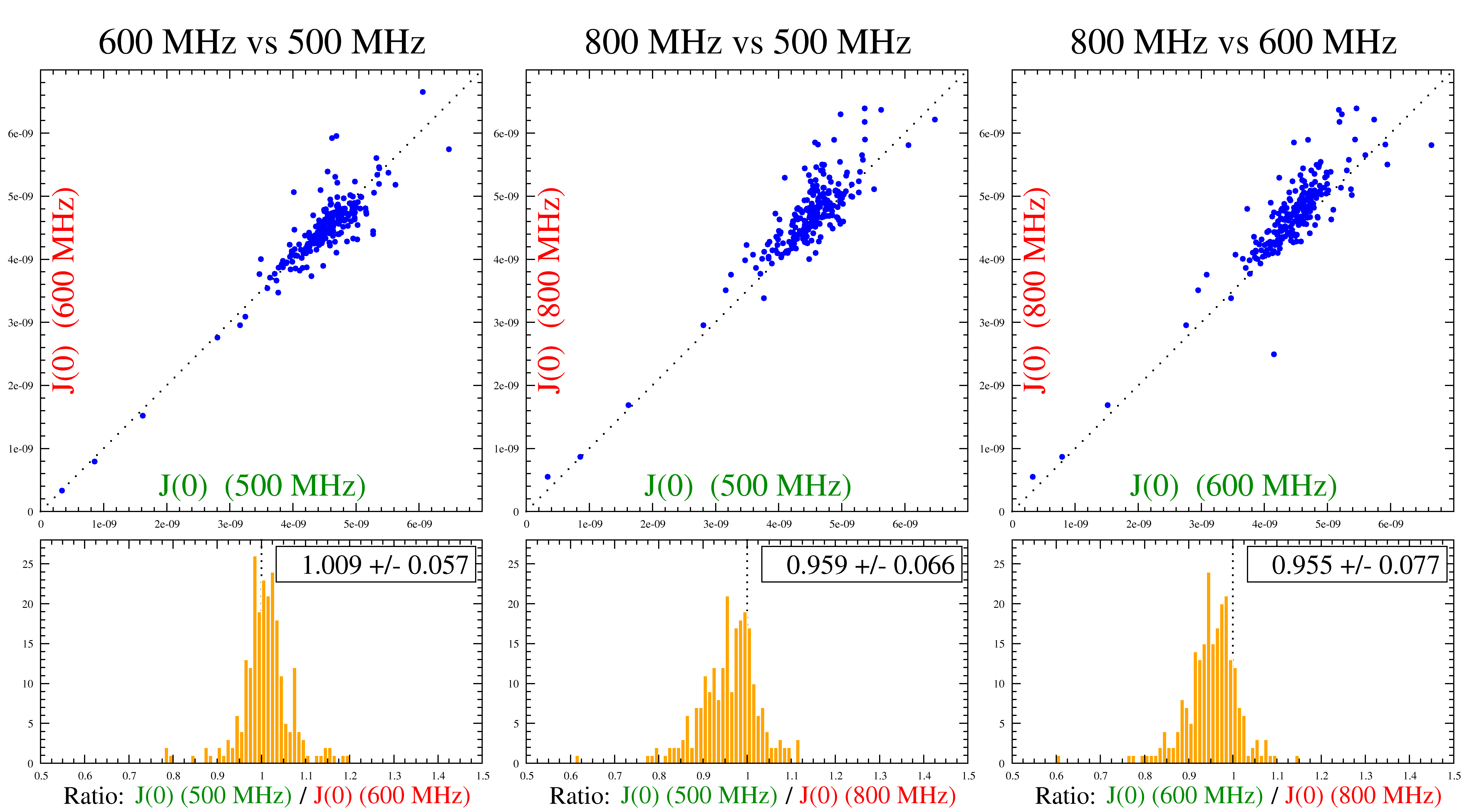 Image consistency__J0_PSE-4